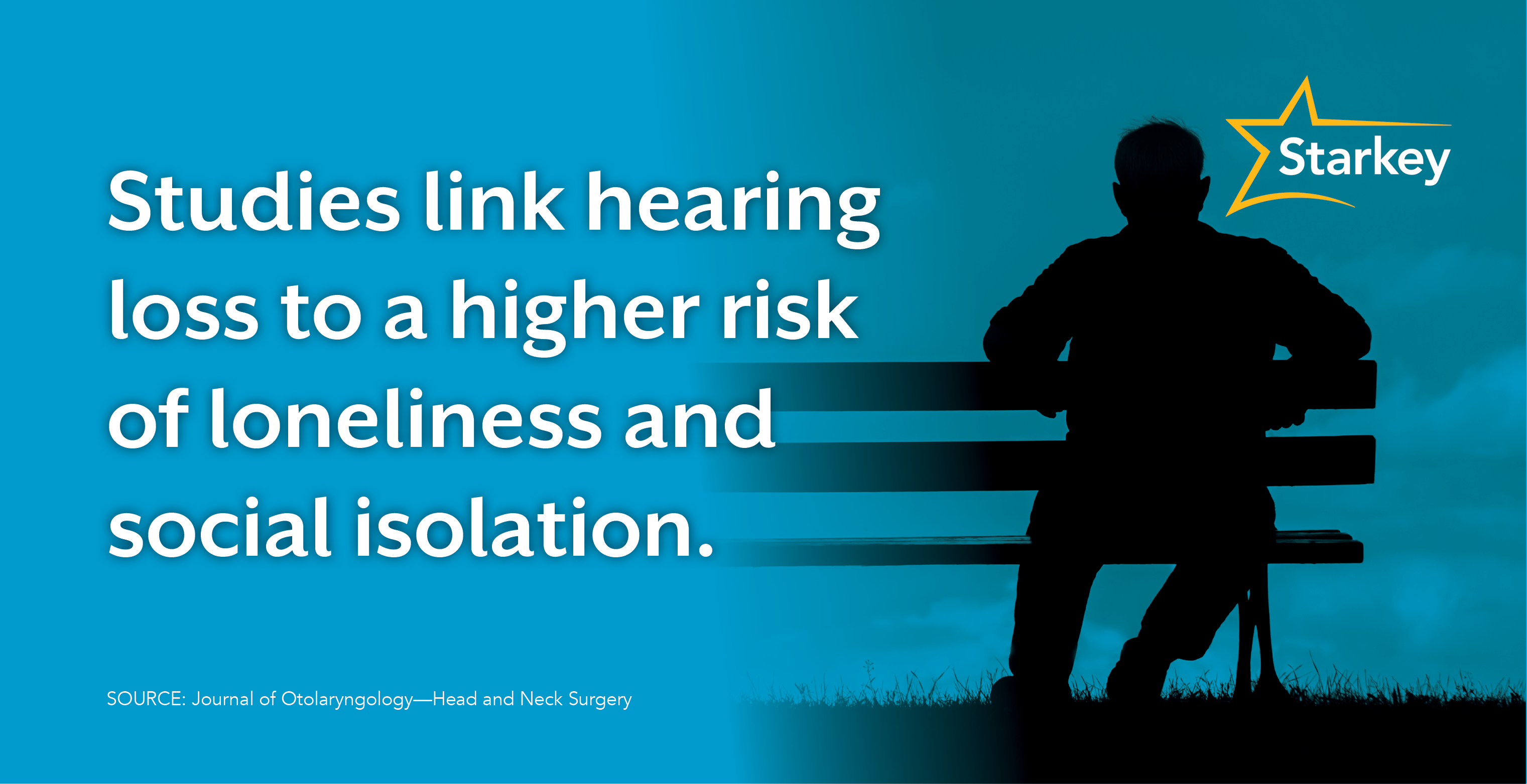 Image of study that says "studies link hearing loss to a higher risk of loneliness and social isolation"